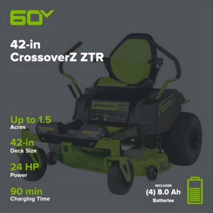 Greenworks Pro 42-in CrossoverZ ZTR mower with 24 HP power and 1.5-acre capacity.