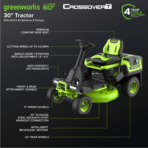 Greenworks 60V 30" zero-turn riding lawn mower with features highlighted